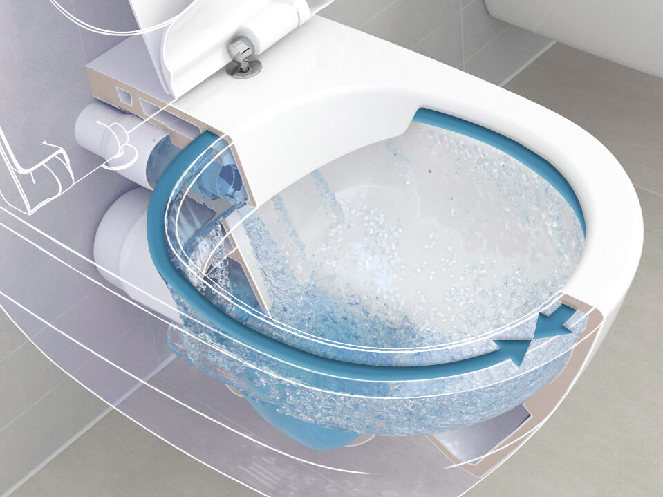 Toalett med HygienicTwist spolning illustrerad