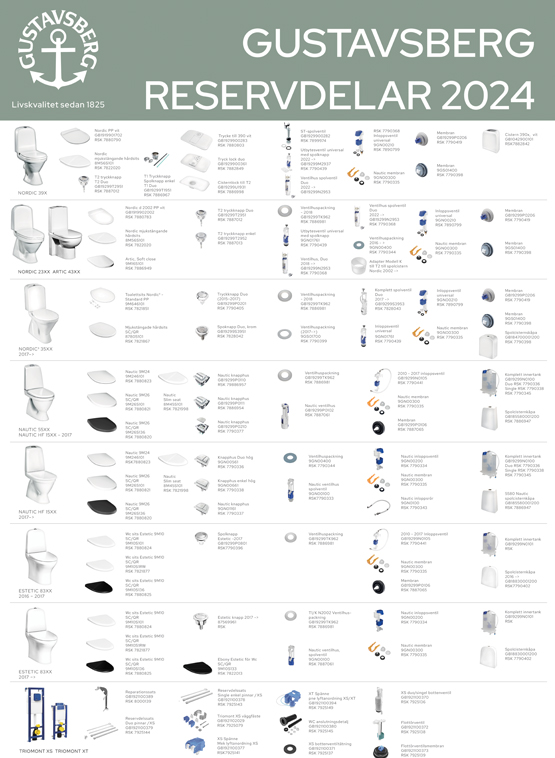 Reservdelsaffisch toaletter 2024
