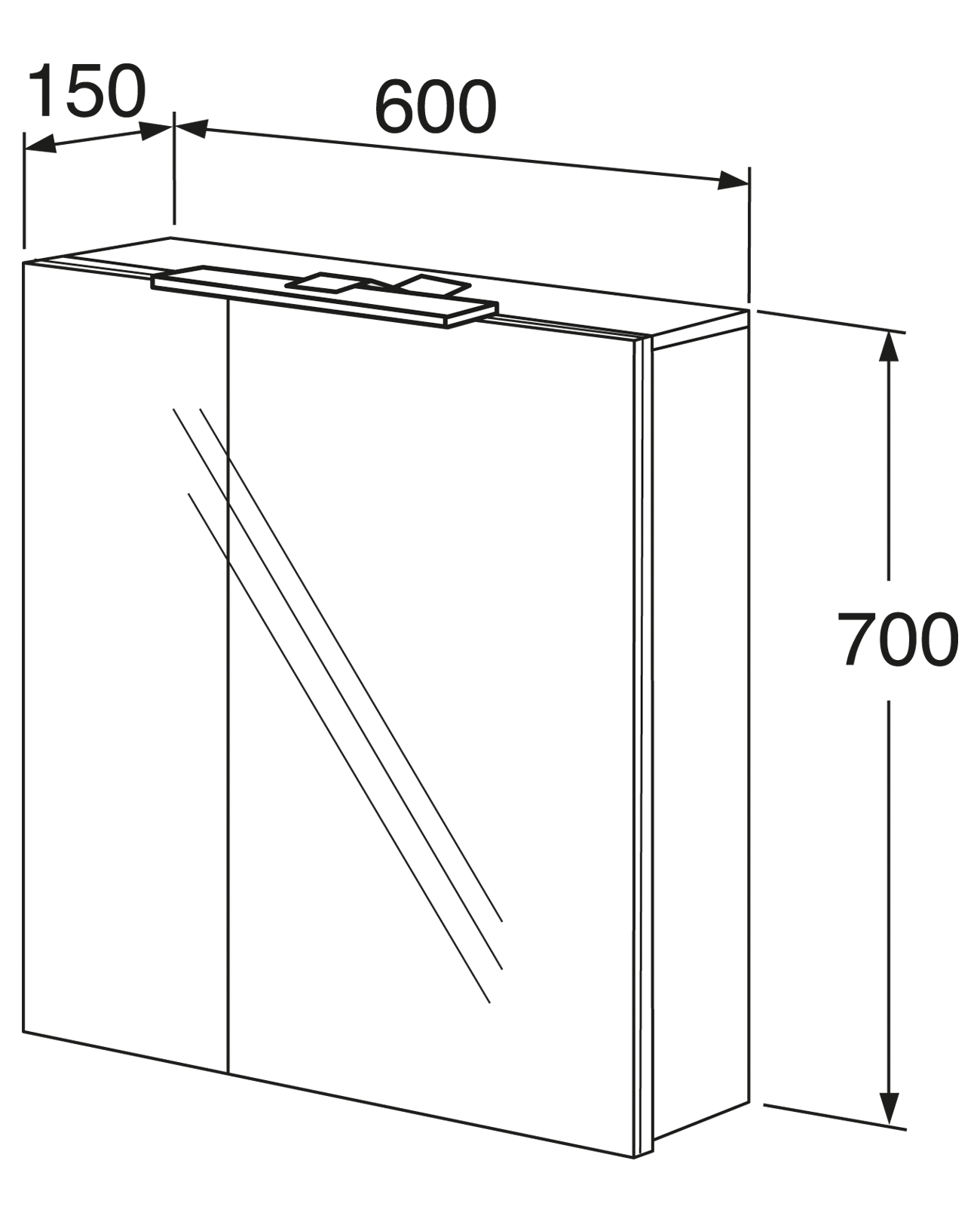 Typical Medicine Dimensions In Cms