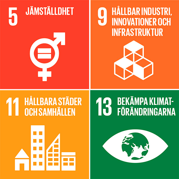 FNs globala hållbarhetsmål