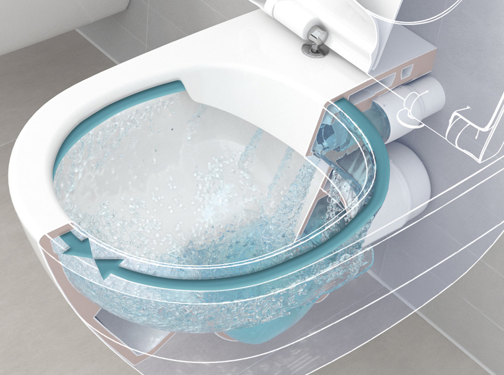 [Translate to Norwegian:] Gustavsberg Hygienic Flush